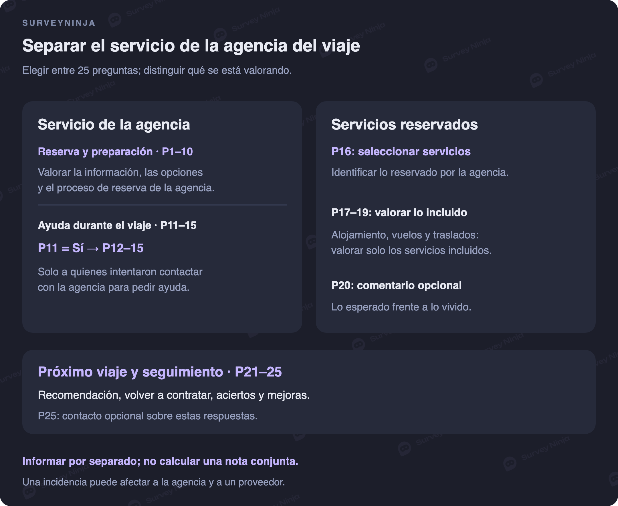 Separar la valoración de la agencia, los servicios reservados y el seguimiento; preguntar por asistencia y proveedores solo cuando corresponda