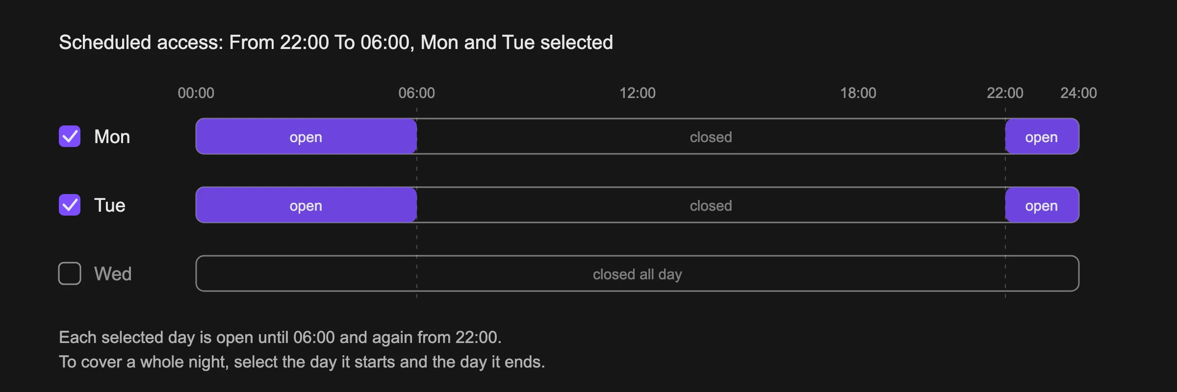 With 22:00–06:00, each selected day is open until 06:00 and again from 22:00