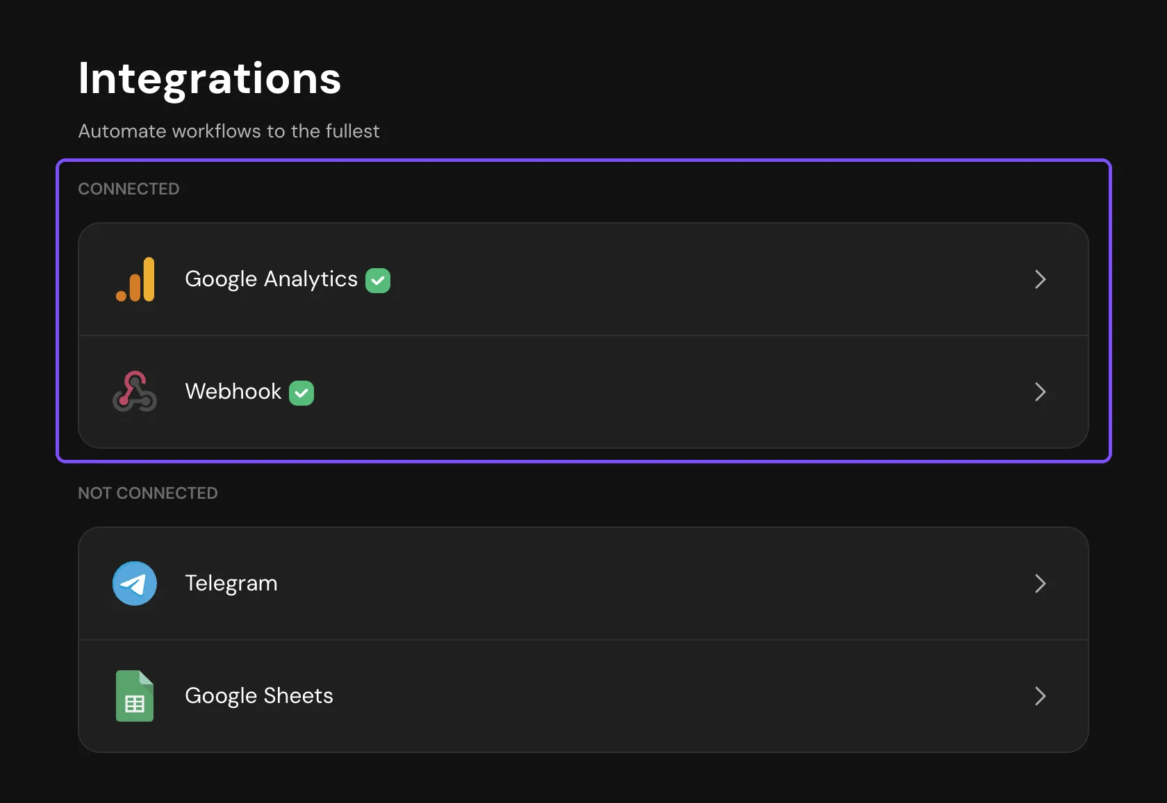 Integrations tab with Google Analytics and Webhook under Connected, Telegram and Google Sheets under Not connected