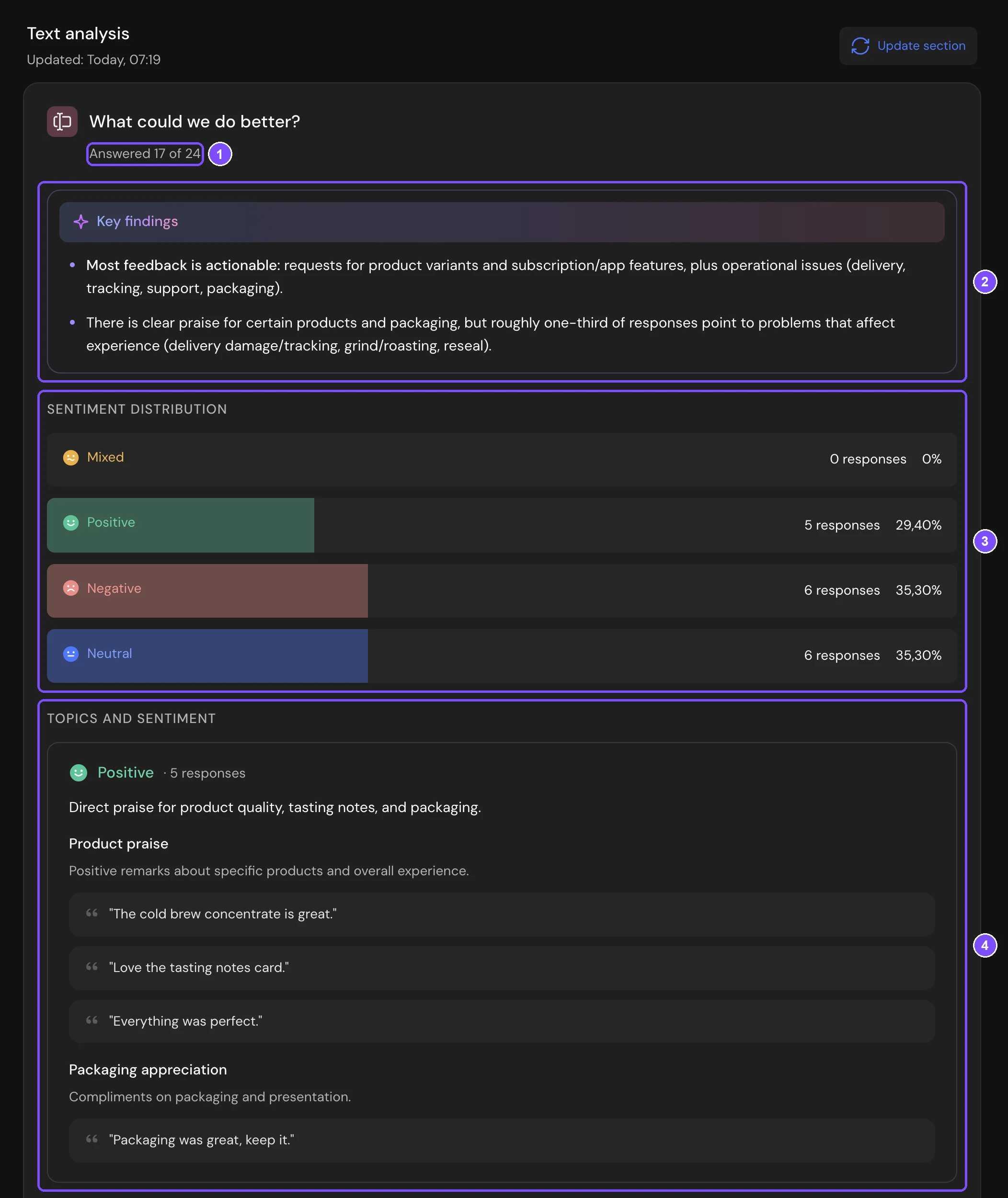 Text analysis card with key findings, sentiment distribution and topics