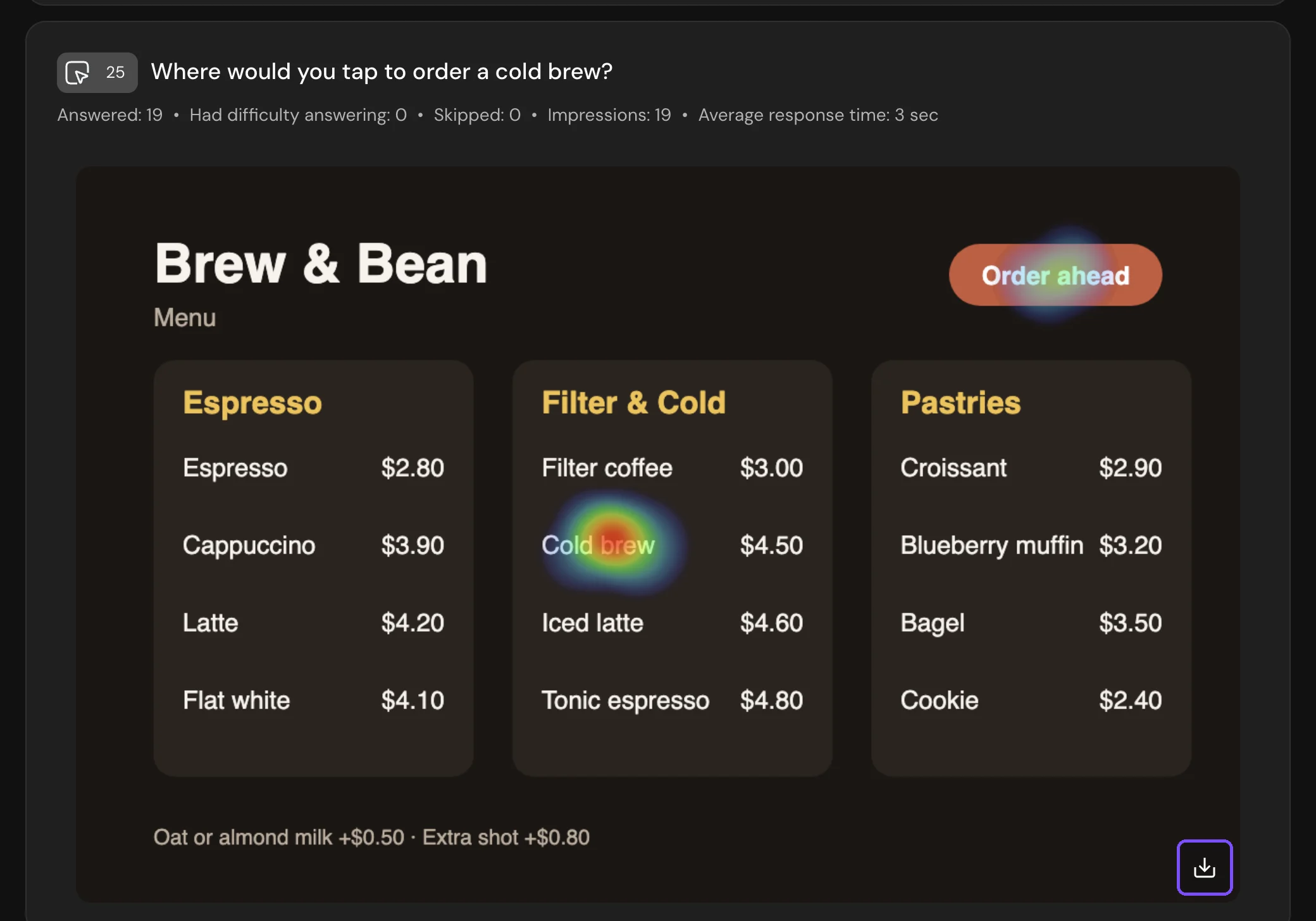 Heatmap of a Click Test in the report