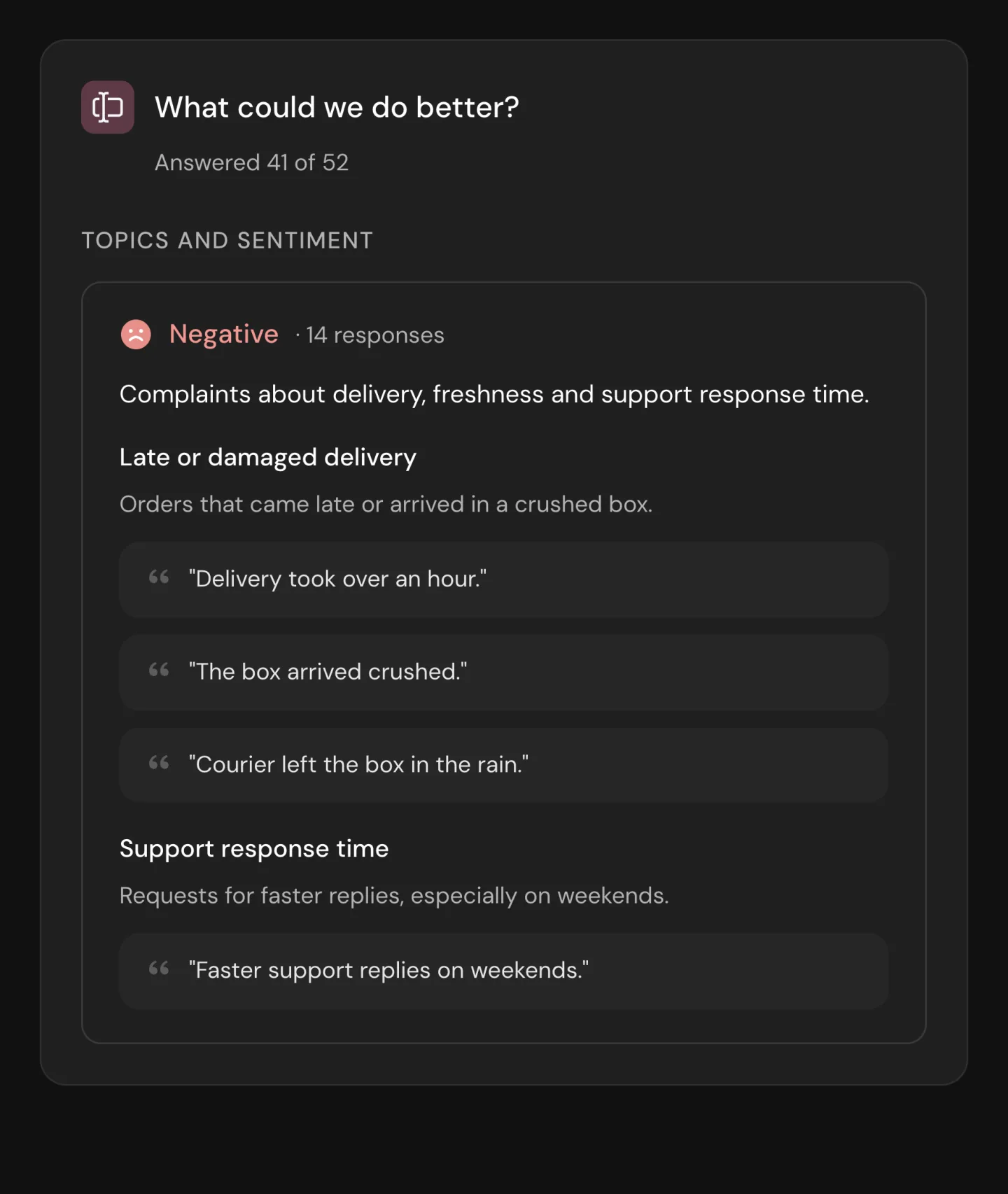 Text analysis: negative answers grouped into topics, each with quotes from respondents