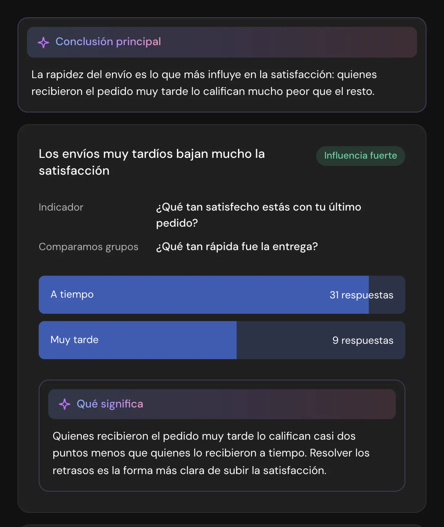 Análisis comparativo: la conclusión principal y cómo las entregas muy tardías bajan la satisfacción