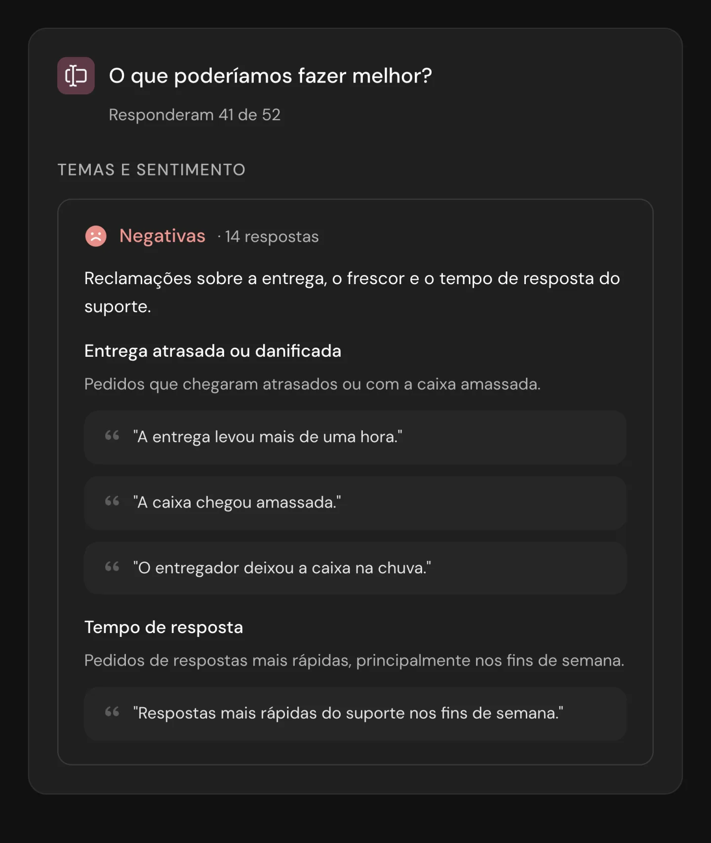 Análise de texto: respostas negativas agrupadas em temas, cada um com citações dos respondentes