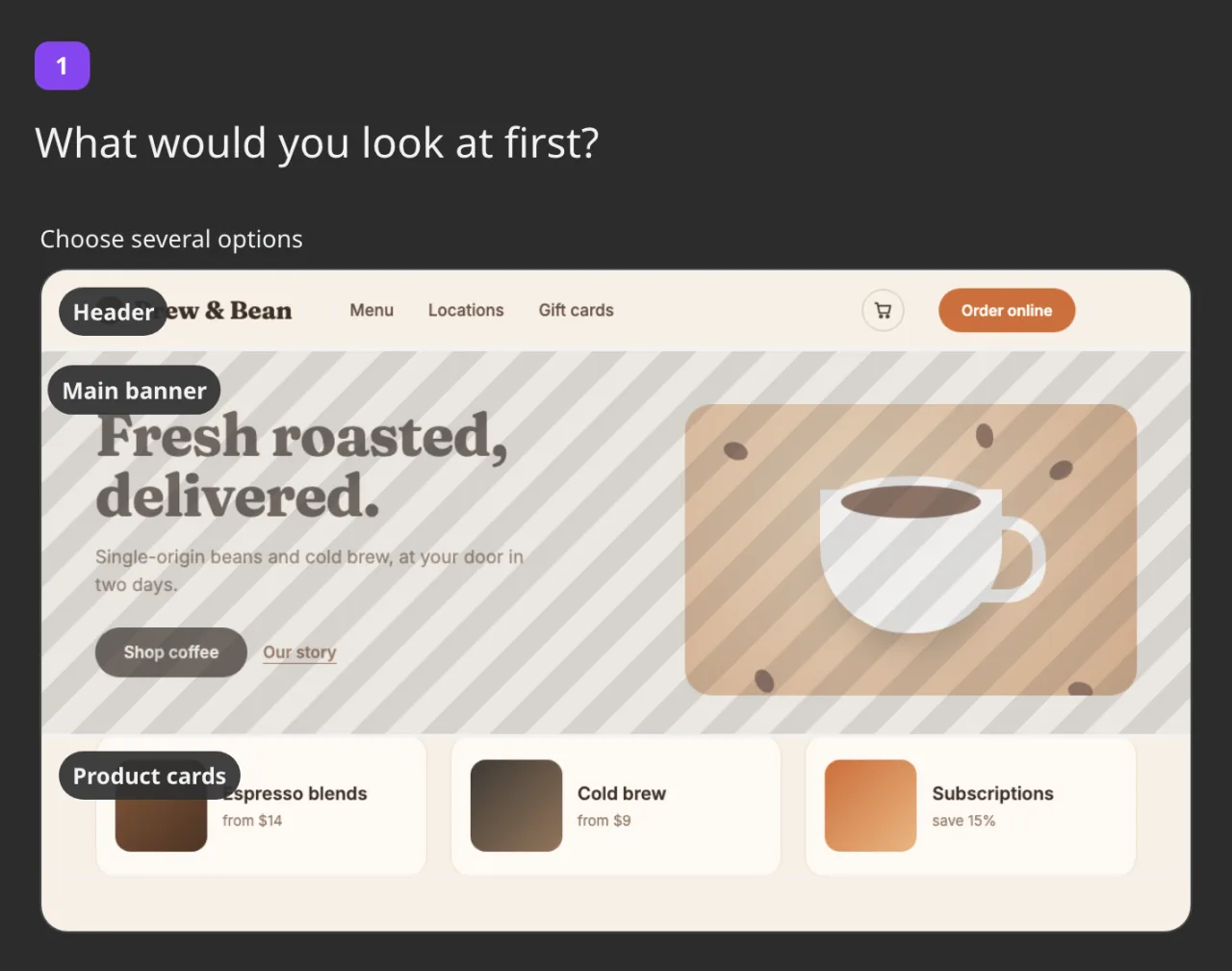 Area Selection in a survey: the header, main banner and product cards marked as regions, the main banner picked