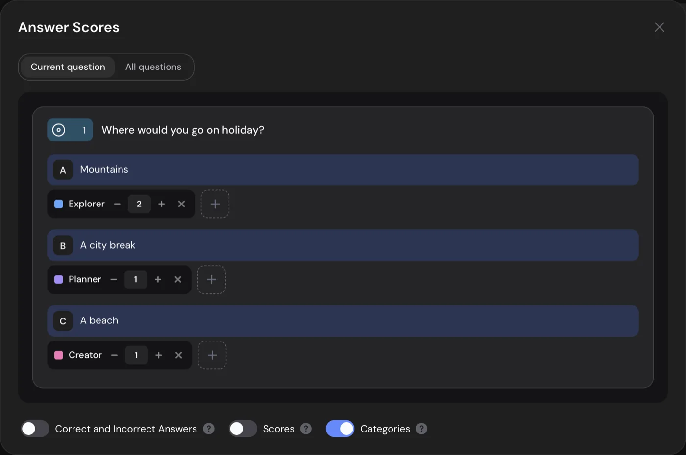 The Answer Scores window in Categories mode: Mountains adds 2 to Explorer, A city break adds 1 to Planner, A beach adds 1 to Creator