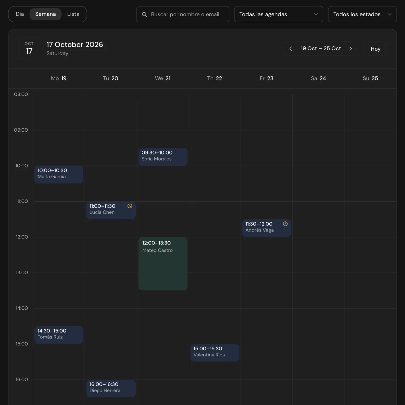 El Registro con las reservas de la próxima semana, sus horarios, agendas y estados, dos de ellas esperando confirmación