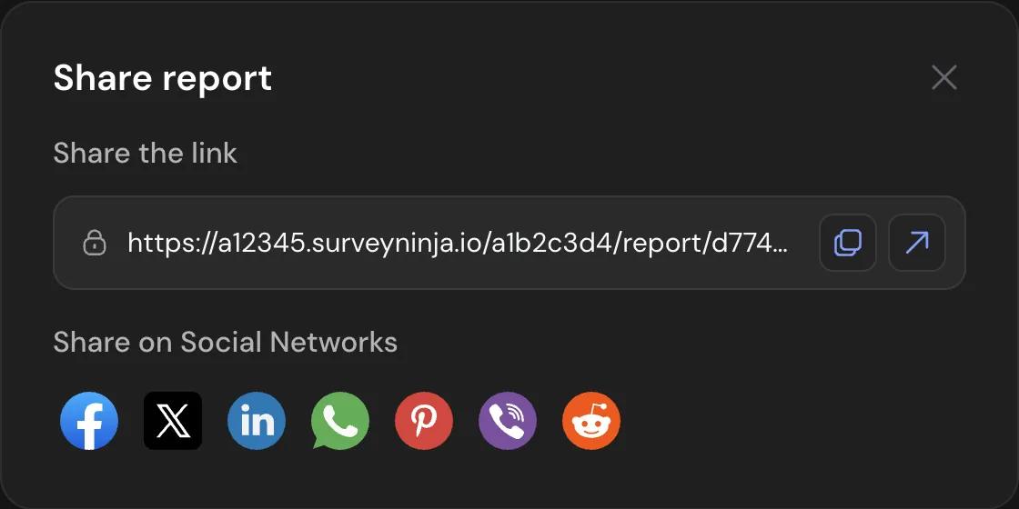 The Share report window with the link and buttons for Facebook, X, LinkedIn, WhatsApp, Pinterest, Viber and Reddit