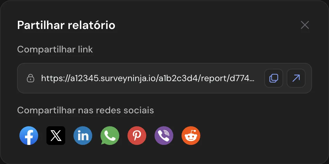 A janela Compartilhar relatório com o link e botões para Facebook, X, LinkedIn, WhatsApp, Pinterest, Viber e Reddit
