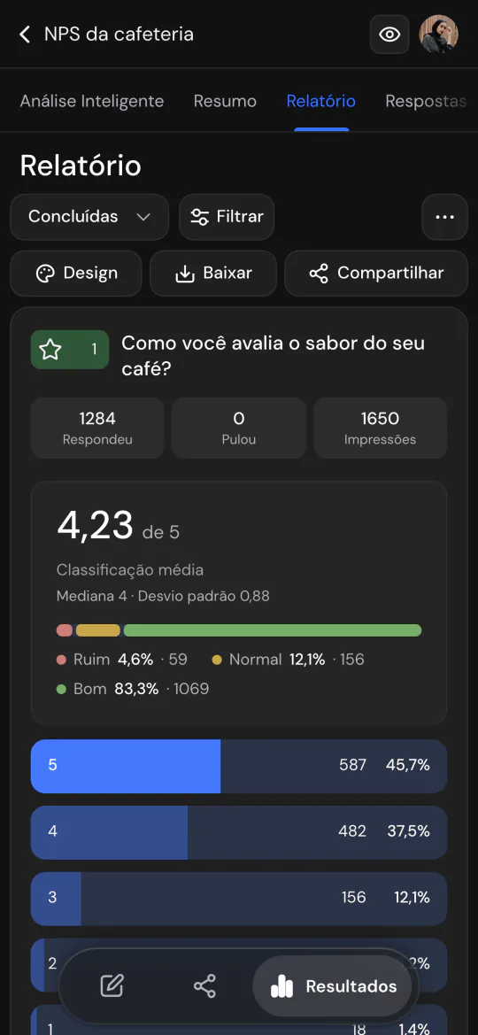 O relatório da pesquisa no celular: avaliação média de 4,23 de 5